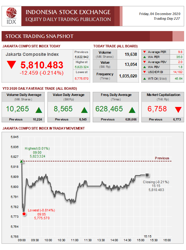 IDX tweet media