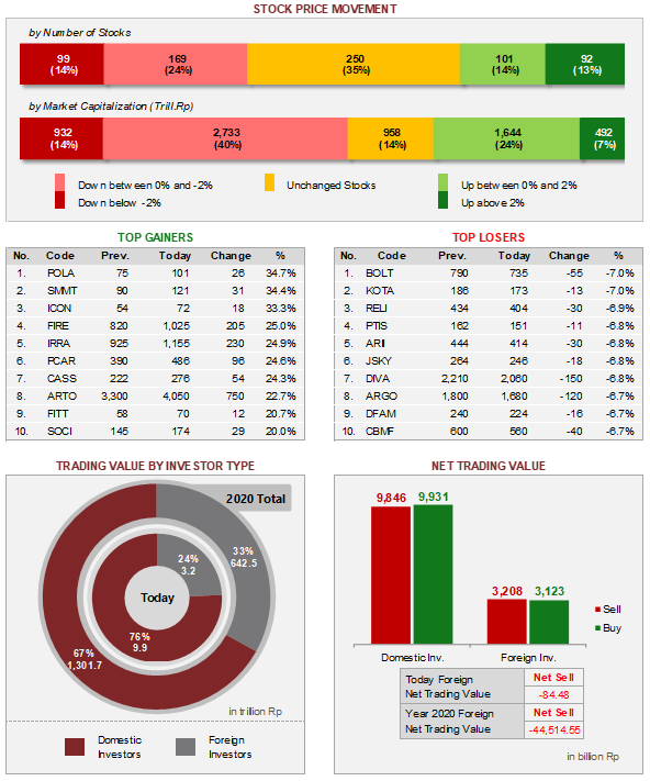 IDX tweet media