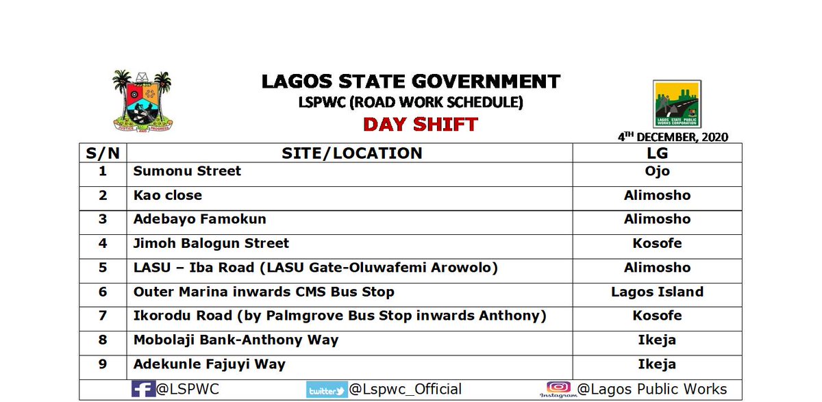 The Lagos State Govt tweet media