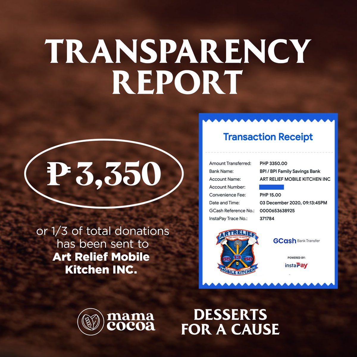 mamacocoaph's tweet photo. UPDATE: Another 1/3 of total donations has been sent to Art Relief Mobile Kitchen, a non-profit organization founded in the aftermath of Typhoon Yolanda and now continuously conducts emergency food aid through community kitchens nationwide. #DessertsForACause https://t.co/DXBHQyg3Vl