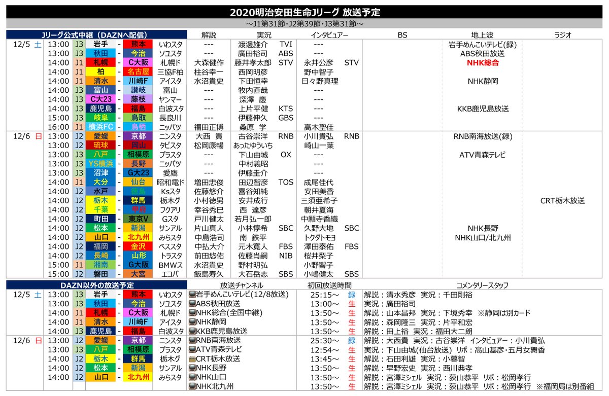 賭け クリーナー シーン チェスト とは 掛け声 Niigata Impulse Jp 賭け クリーナー シーン チェスト とは 掛け声 Niigata Impulse Jp