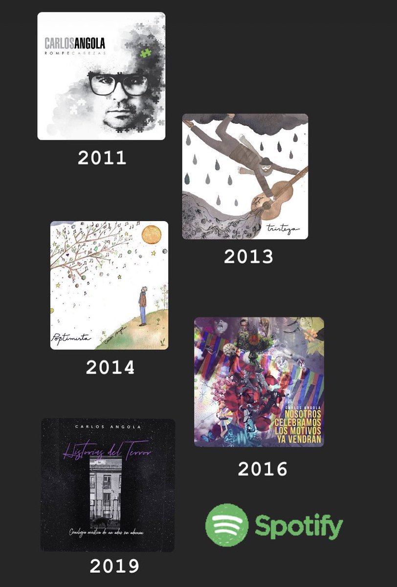 ROMPECABEZAS 2011⁣⁣ - TRISTEZA 2013⁣⁣ - POPTIMISTA 2014⁣⁣ - NOSOTROS CELEBRAMOS 2016⁣⁣- HISTORIAS DEL TERROR 2019⁣⁣- QUITANDO EL POLVO A LOS TROFEOS 29 de enero de 2021⁣⁣⠀
⁣
⁣⁣Ahora sí, las tienes todas en las plataformas digitales. ⁣⁣⠀
⁣⁣⠀
GRACIAS.