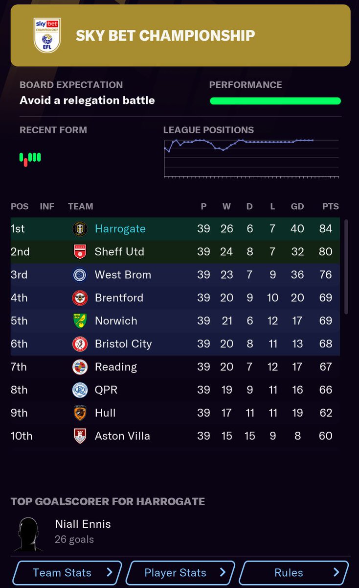 Holy shit, we're actually going to do this