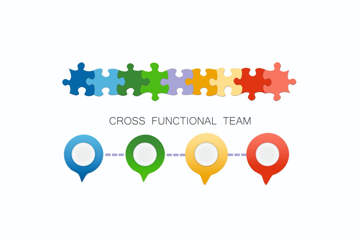 DevmyFactory's tweet image. Se avete seguito la live sul #CrossFunctionalTeam con @creativecaos e Alessandro Violini di @flowingis, sapete già che abbiamo promesso del materiale sull&apos;argomento.

Vi abbiamo fatto aspettare ma vedrete che l&apos;attesa sarà valsa la pena. 👉 devmy.it/blog/article/c…