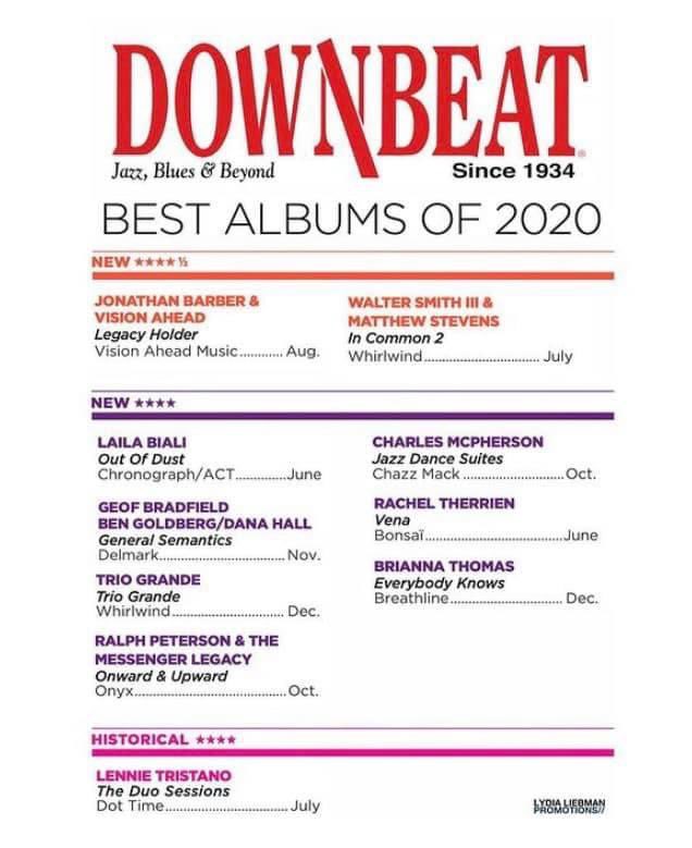 Thank You Downbeat!