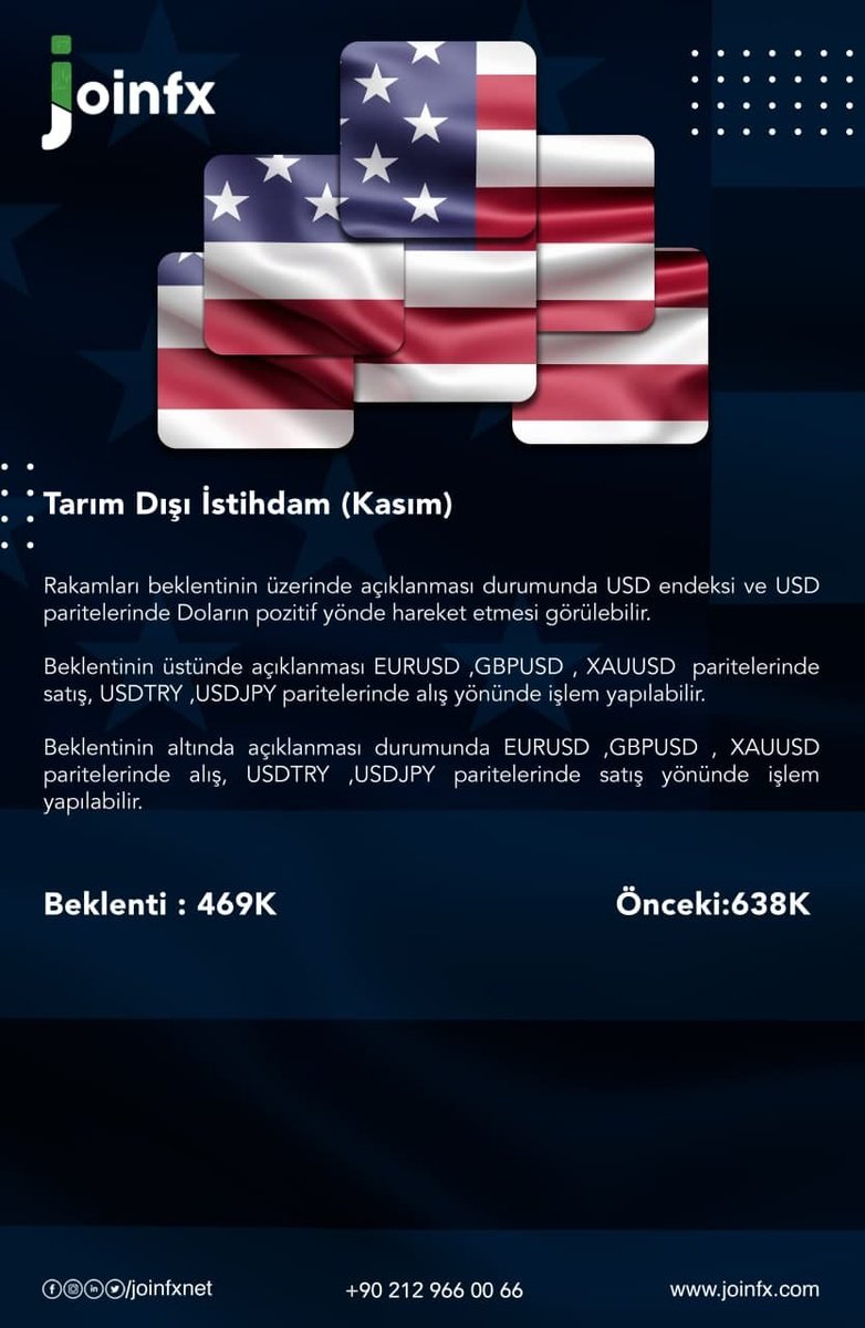 EceAtasoy20's tweet photo. #fx #tarimdisi #istihdam #verisi 
#Euro #dolar #altın #XAUUSD #sterlin https://t.co/BO7ct0DnHn