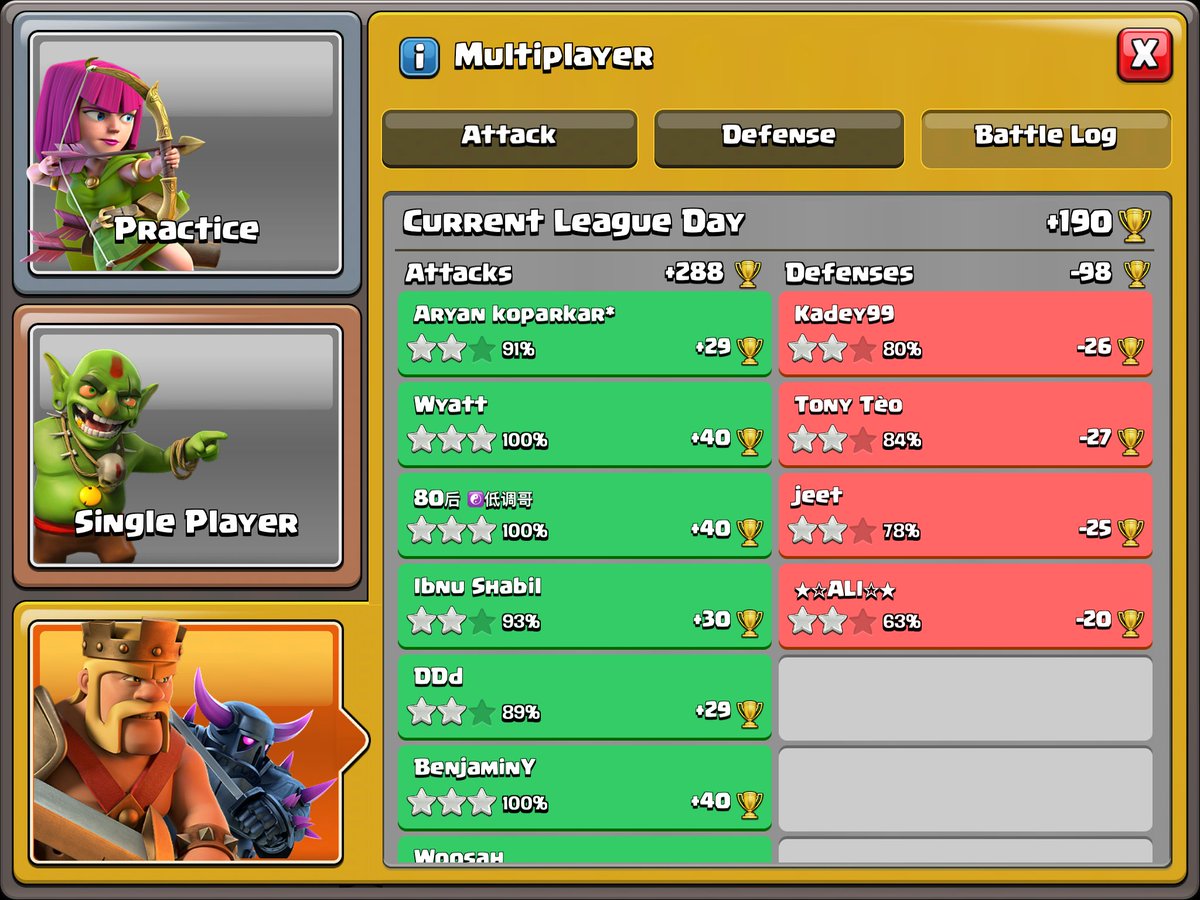 +288 new personal best, were getting there #captaincomeback