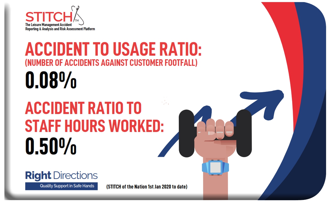 Right Directions tweet media