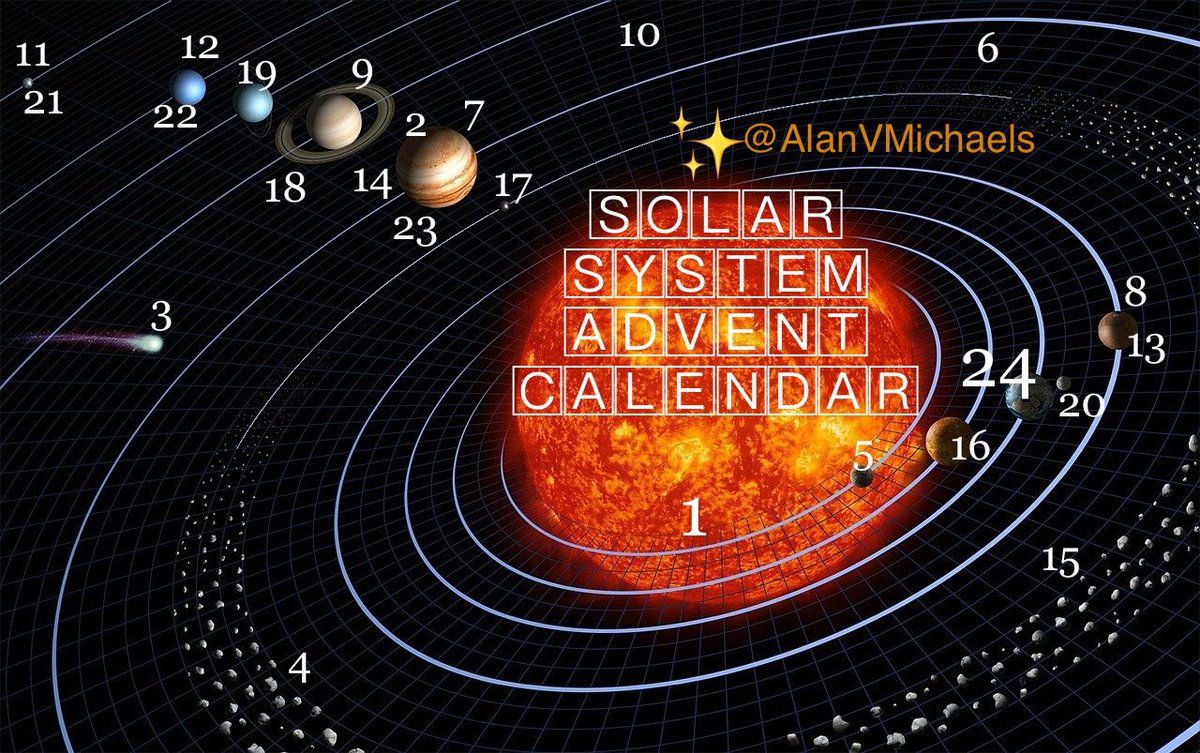 #4many N-E-OsChris-to-u-gen-ni-a-ti-ko-pho-bi-a real!Apophis may hitruining Christmas for us allpain-in-asteroid© 2020 Alan Vincent MichaelsThread:  https://twitter.com/search?q=%28alanvmichaels%23vsschristmas%23space&exclude%20mentions&f=realtime #VSSChristmas  #Christougenniatikophobia #Science #Space #Astronomy  #Apophis #Haiku