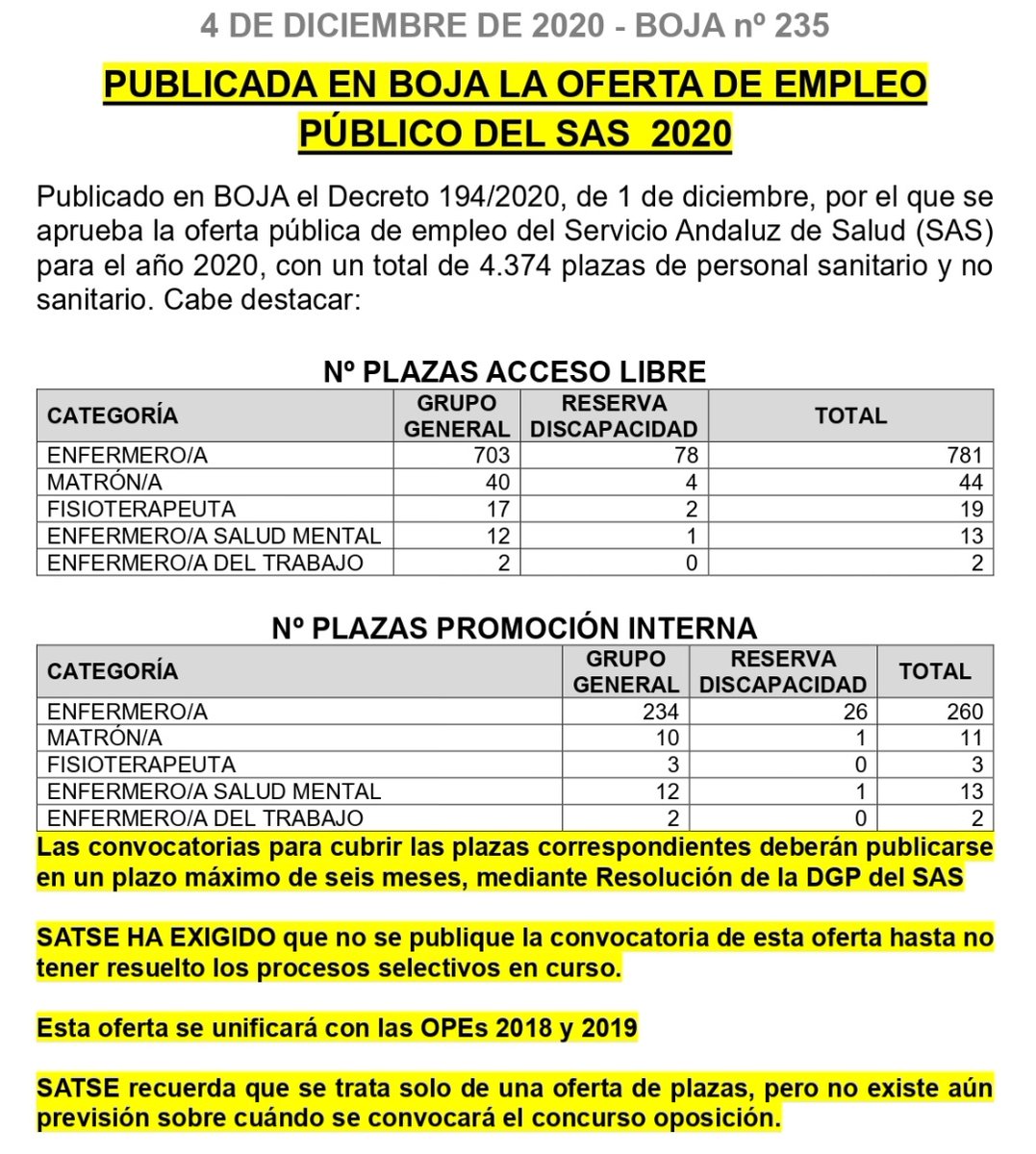 Bolsa SAS tweet media