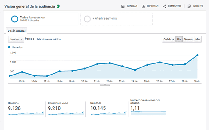 QubicMediaLLC's tweet photo. 📈 Dispara tu Posicionamiento y Aumenta tus Visitas con Asap Theme

✅ La Mejor Plantilla WordPress para Nichos

👇 100% Optimizada para SEO 👇

🔗 https://t.co/YK54zjpr9R 🔗 https://t.co/9puKGiV45w