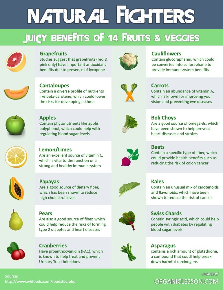 Eat your greens. One apple a day keeps the doctor away. Have you ever wondered what exactly makes these fruits and vegetables good for your health? below infographics highlights the health benefits of 17 common fruits and vegetables. #Eatsafebesafe #instaveglimited