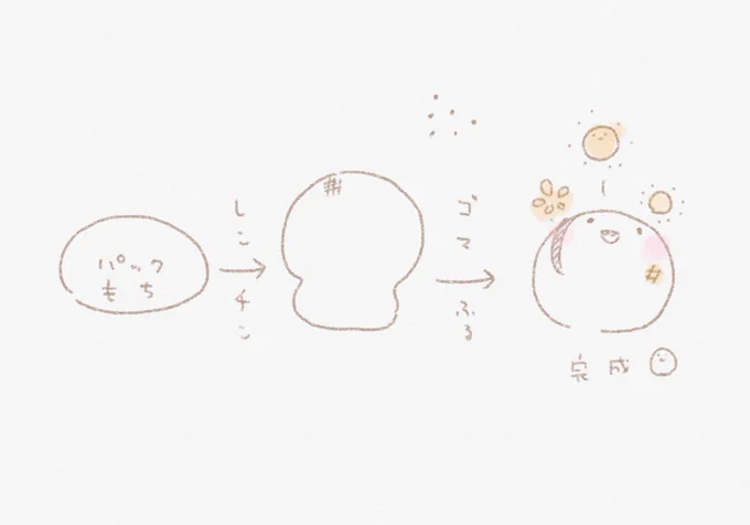 おうちでできる!おもちちゃん 