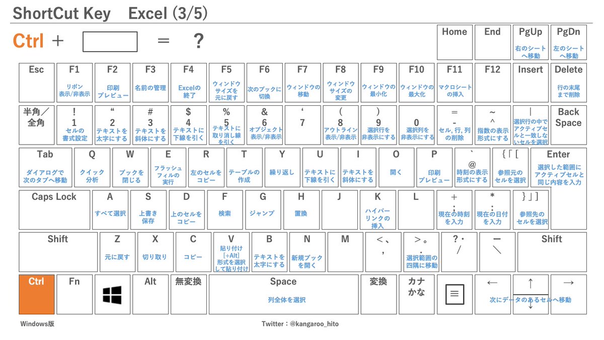 最高のコレクション ショートカット 壁紙 無料の公開壁紙画像