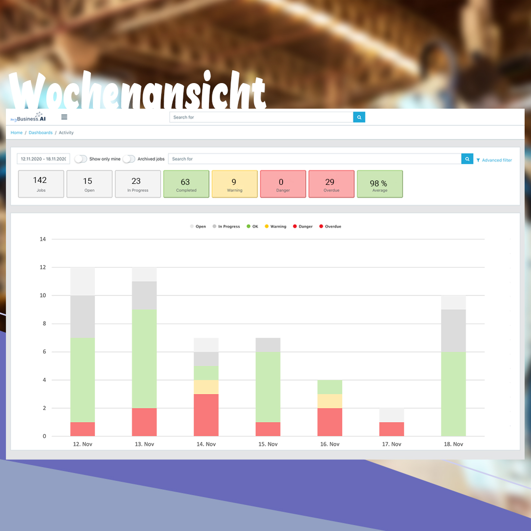 Mobile2b's tweet image. Unsere #Digitalisierungsplattform myBusiness.AI hilft Ihnen bei der Überwachung Ihrer Unternehmensaktivitäten. Klingt nach einem Anwendungsfall in Ihrem Unternehmen? Kontaktieren Sie uns unverbindlich! mobile2b.de/kontakt/