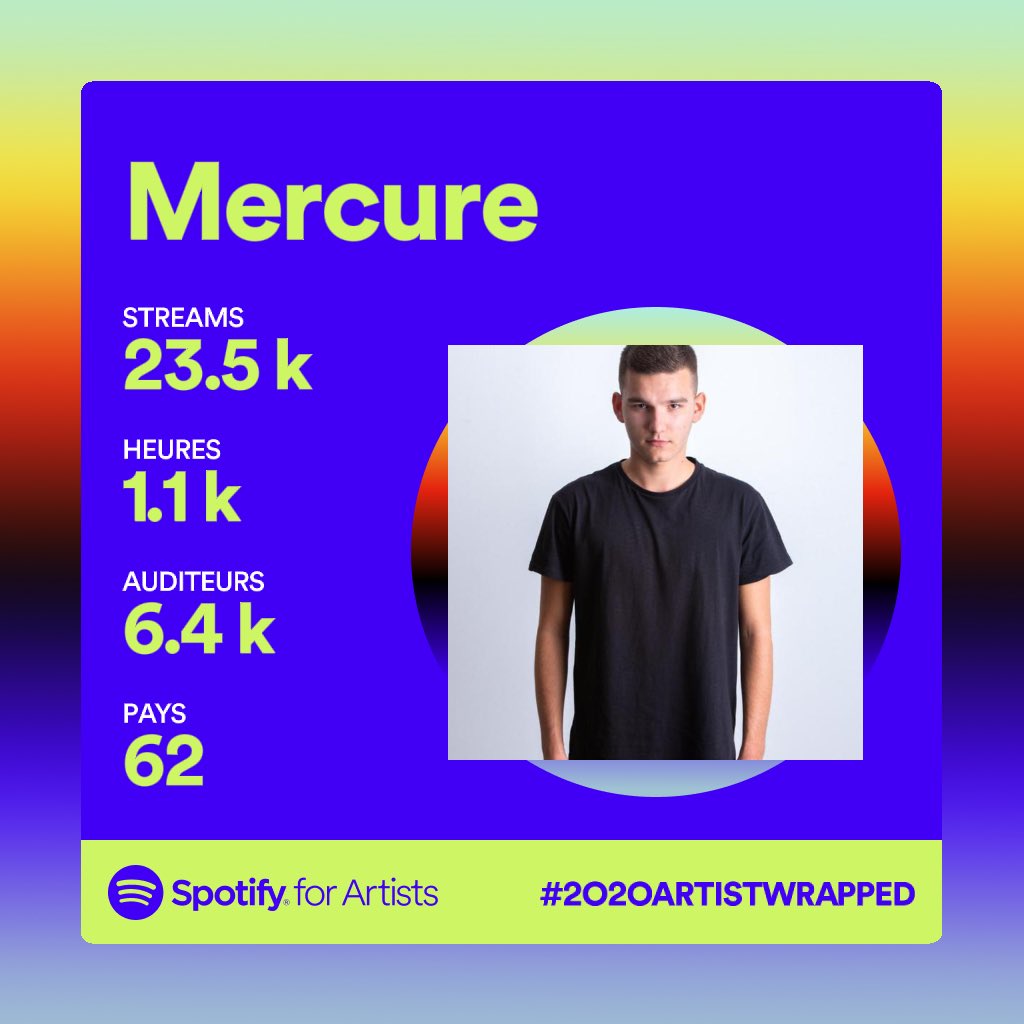 Together We Dance tweet media