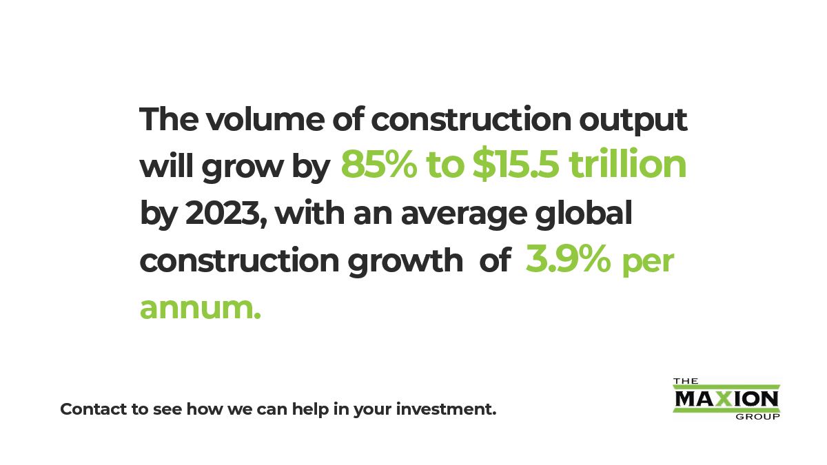The volume of construction output will grow by 85% to $15.5 trillion worldwide by 2030, with an average global construction growth of 3.9% per annum. Now is the time to safely invest in the construction industry. Contact Maxion to see how we can be of help in your investment.