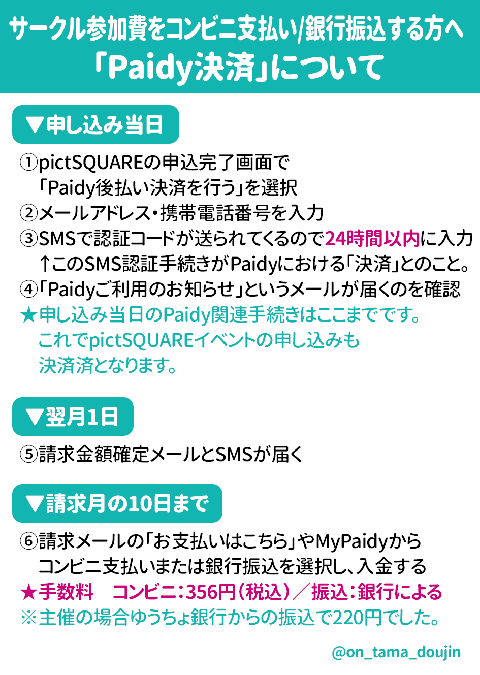 1 11開催済 オンたま２ オンライン同人イベント On Twitter サークル参加費をコンビニ支払い 銀行振込するとき Pictsquareでは Paidy という決済サービスを介して行います Paidyって何 決済期限の24時間って と不安に思う方へ 試しに使ってみた結果と