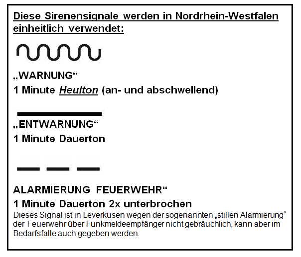 Feuerwehr_Lev's tweet photo. Sirenenprobealarm am 05.12.2020
Am Samstag den 05.12.2020 um 12:00 Uhr ist es wieder soweit, die Sirenen im Stadtgebiet #Leverkusen, aber auch in anderen Städten und Gemeinden, werden getestet.

Weitere Info's: https://t.co/n8mPsKTx5u

#Feuerwehr #feuerwehrleverkusen #fwlev #ff https://t.co/BY0nA6Ukxn