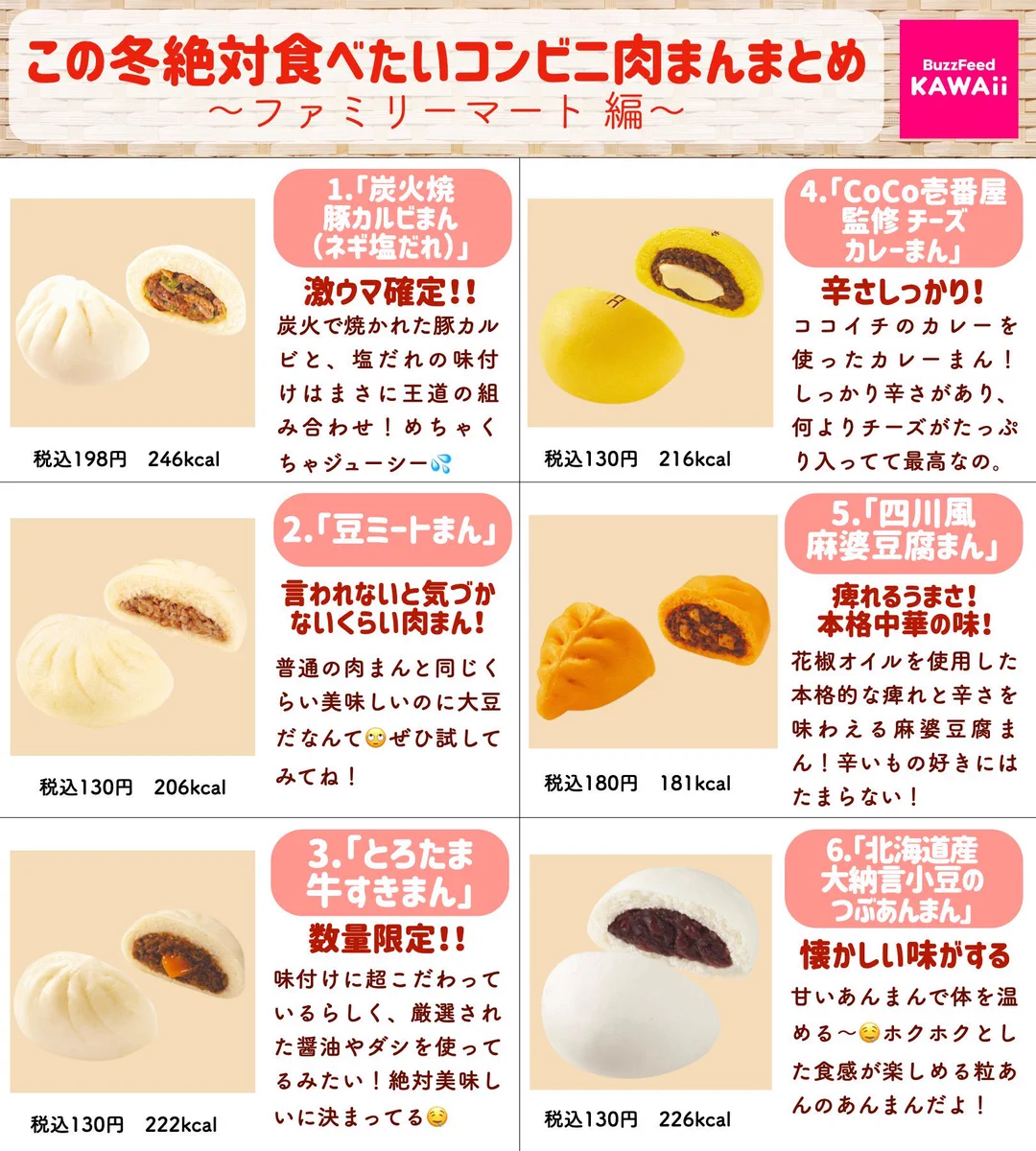 冬といえばやっぱりこれ！コンビニ大手3社の肉まんラインナップ！