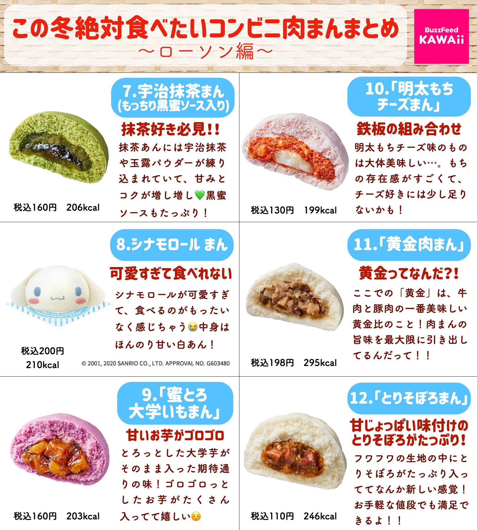 Buzzfeed Kawaii 今年もアツい コンビニ肉まん をファミマ ローソン セブン イレブンでまとめました どれが一番気になるかな