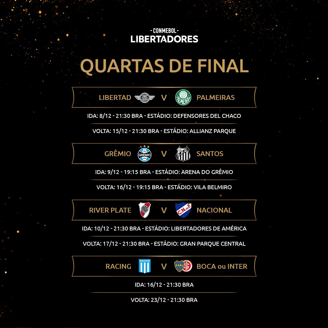 Quartas de final da Libertadores: tabela, chaveamento, datas