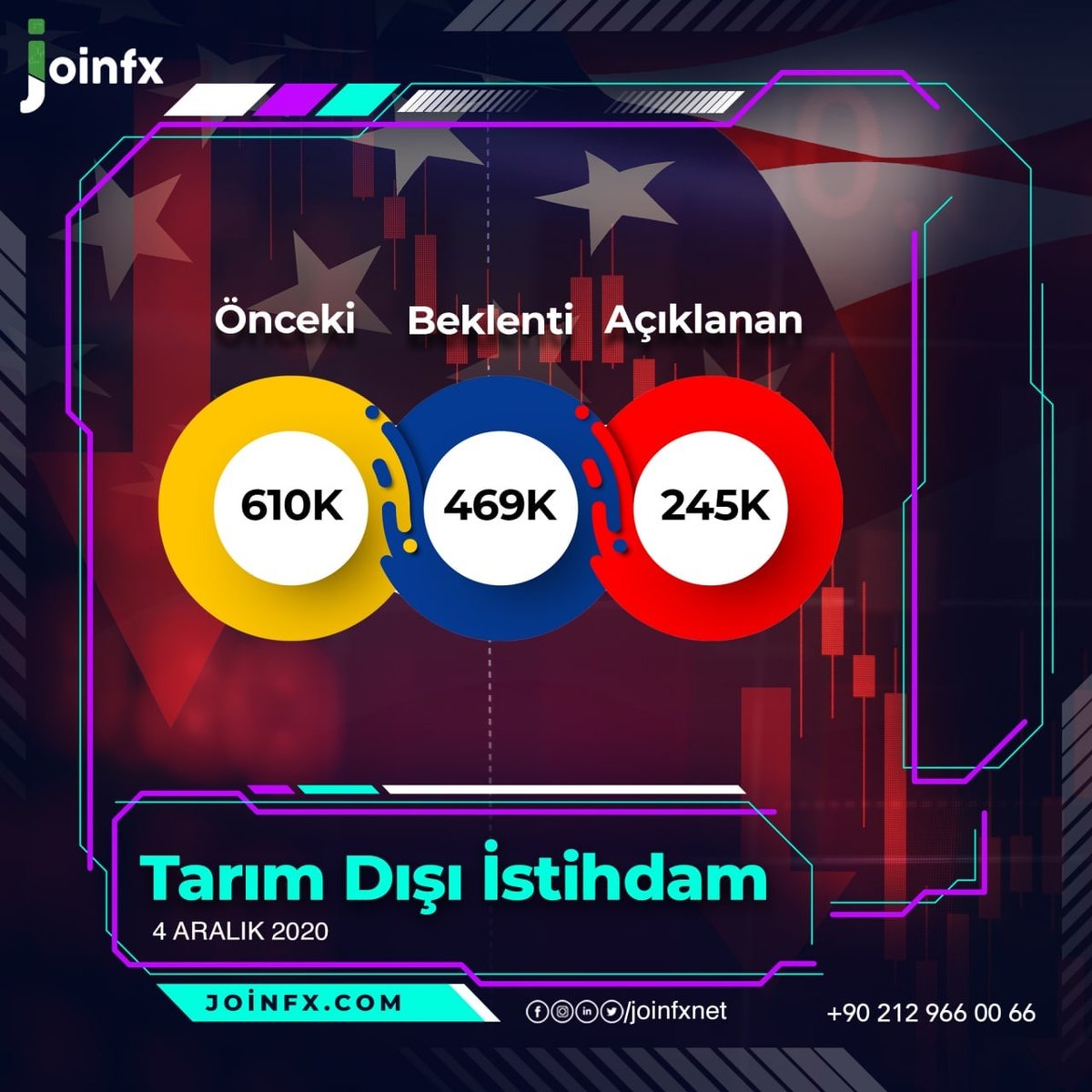 EceAtasoy20's tweet photo. #fx #Bilgi #uzman #destegi #sizinle https://t.co/b82qQoN4tQ
