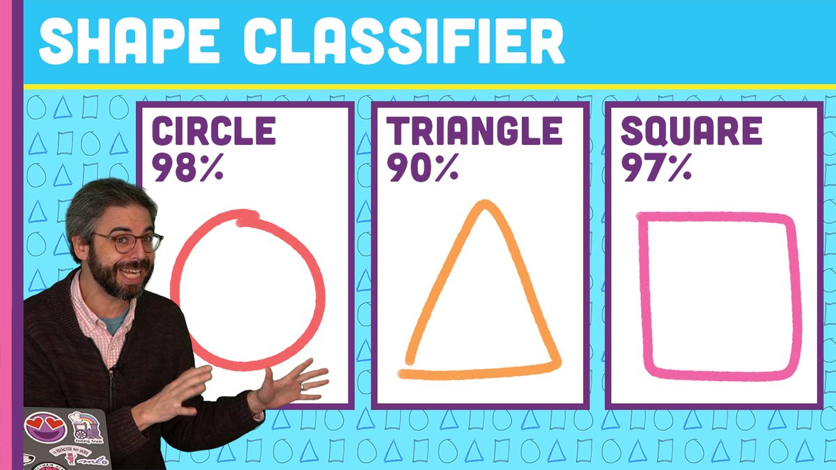 Thumbnail for video showing drawings of a circle, triangle, and square classified correctly with 98%, 90%, and 97% probabilities.