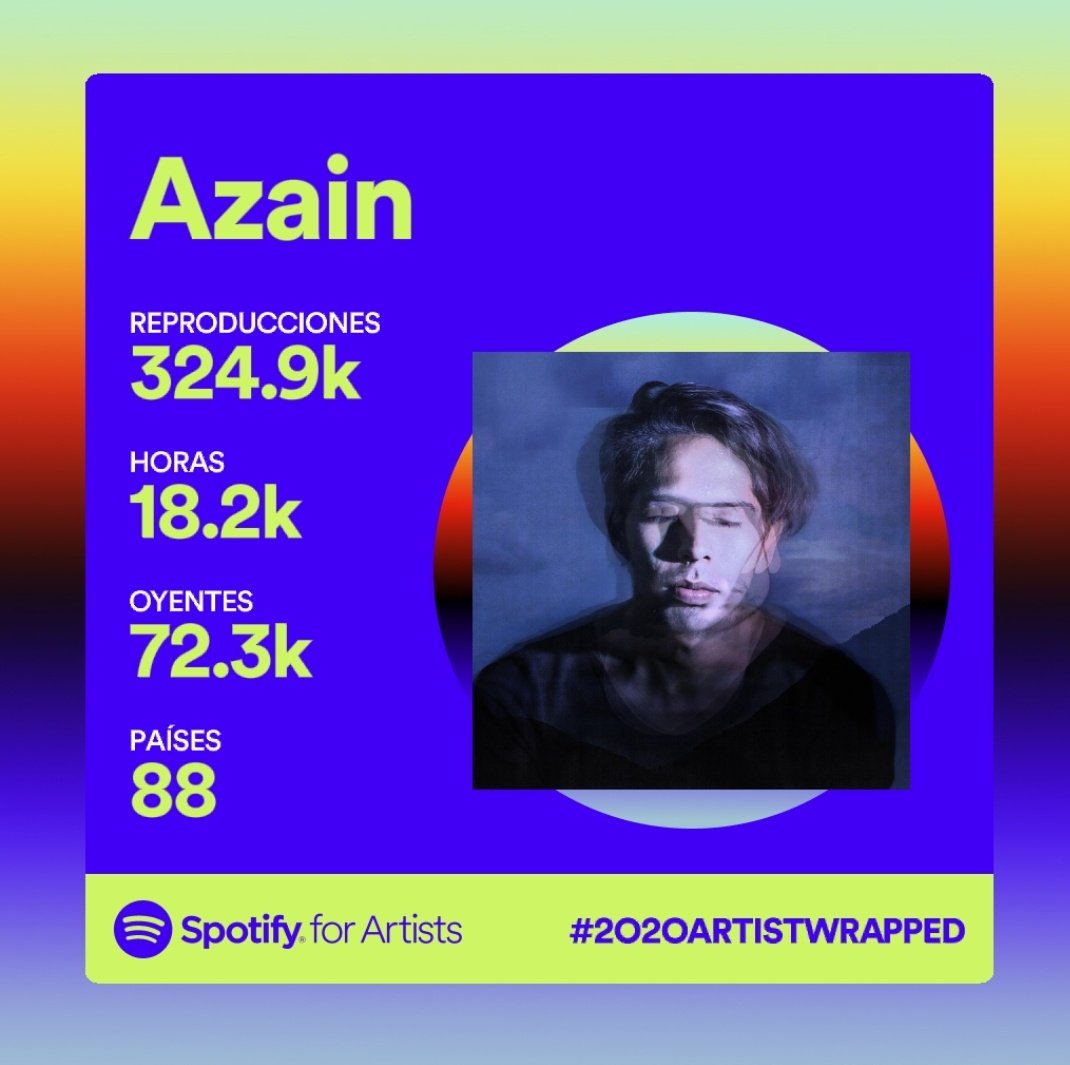 Azainmusic's tweet photo. Qué bonito es ver esto! Pues más que ver números veo miles de personas viajando con nuestra música a miles de universos paralelos ✨💫⚡☄️ https://t.co/ssWag5tzdh