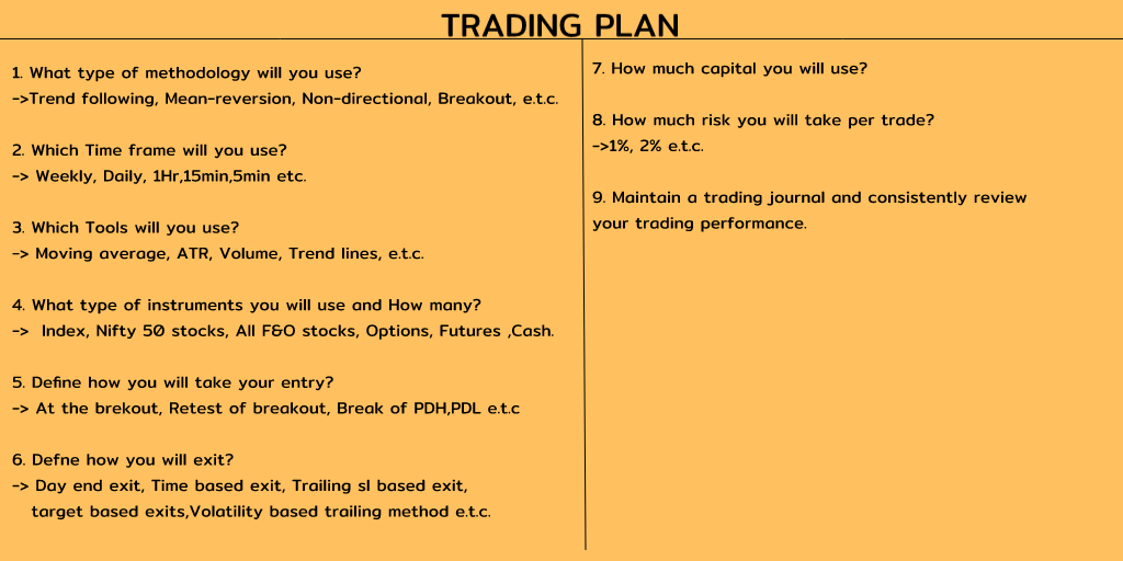 2. Plan-The number 1 problem is that you don’t have a plan,And by plan I mean set of written rules.If you don’t have a plan then you really aren't serious enough to consider making any money.So, Make a plan.How does a plan looks like?