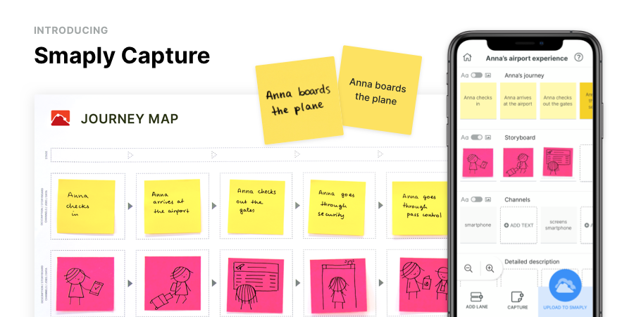 Welcome to a new era of #journeymapping – we proudly present Smaply Capture! 🎉 This new, groundbreaking tool lets you digitize pen and paper journey maps by merely taking a picture – powerful AI takes care of the rest. Learn more about Smaply Capture on https://t.co/BzdpKxYCnw https://t.co/3KIapuLea8