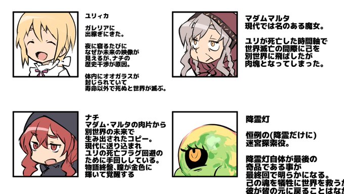 ガレリアクリアしたらもう一回見る用 