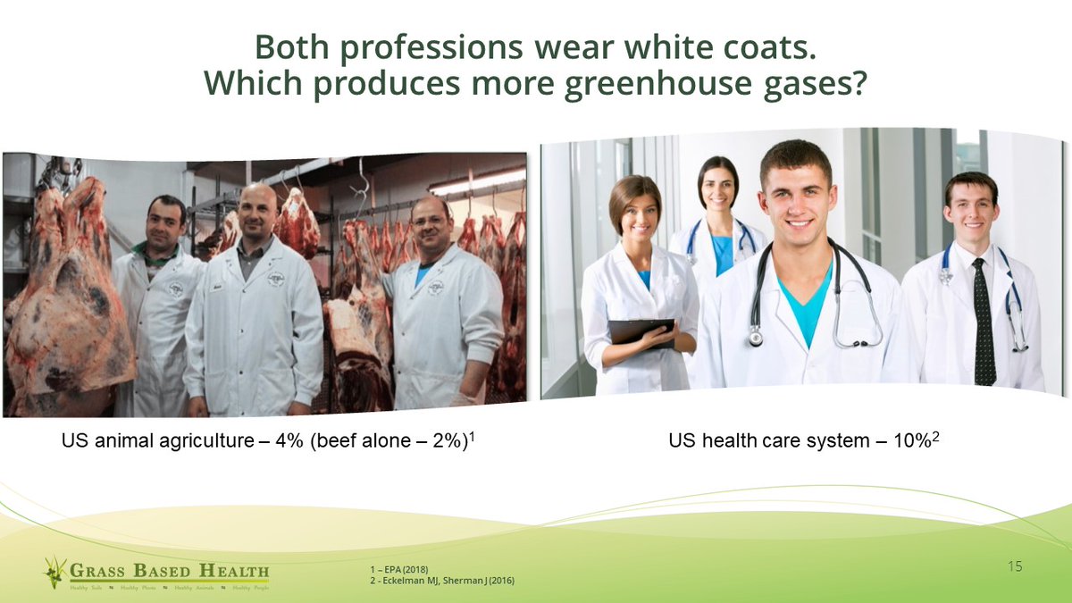 18/nFood For ThoughtA pdf of this slide side here:  https://bit.ly/2KYwMTr&nbsp;