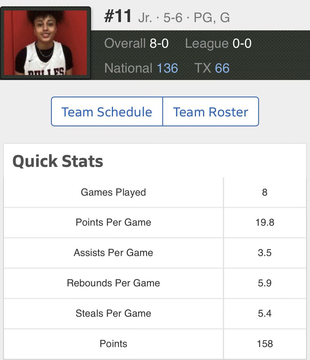 2022 PG Nya Threatt has her Dulles squad at 8-0 knocking off two Top 15 State ranked teams this season. Numbers don’t lie 😤 #LevelUp #GUAA #TFE