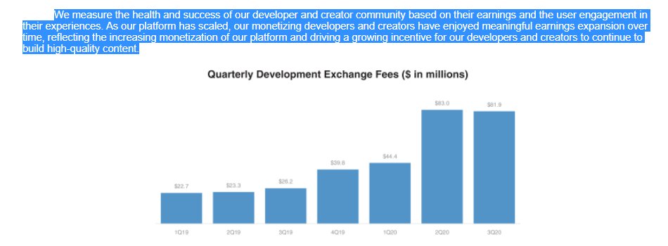 Developers can create real livelihoods on  $RBLX