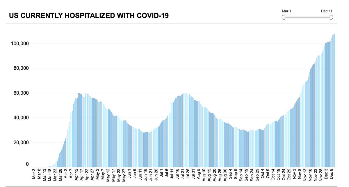 Eric Topol tweet media