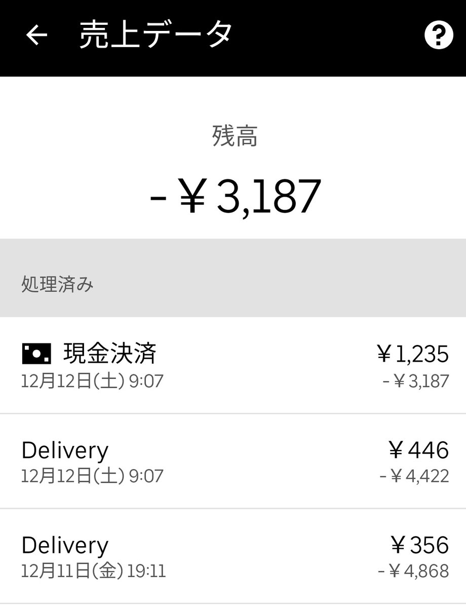 みなさんこれはトラップですからね！
現金受け取って下さい！
お客さんに金額いちお聞いて、一旦配達完了にして、取引を見ればデータの1番上に現金決済が出ますのでその金額を受け取りましょ。
もしくは現金off😂😂😎😂😎