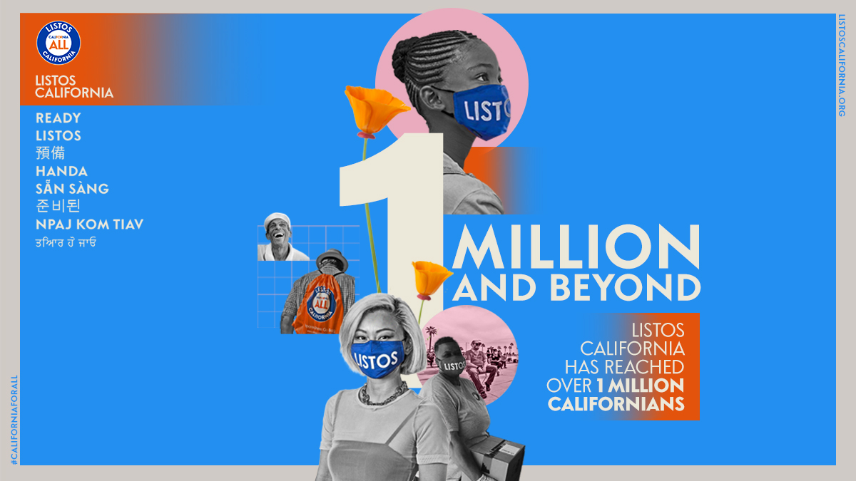 SF_CARD's tweet photo. Congratulations to @CAGovernor Newsom's @ListosCA campaign for reaching 1.6 million diverse and vulnerable Californians with life-saving disaster preparedness information! 

https://t.co/S1zidvivH4 #CaliforniaForAll https://t.co/bdvByUlqun