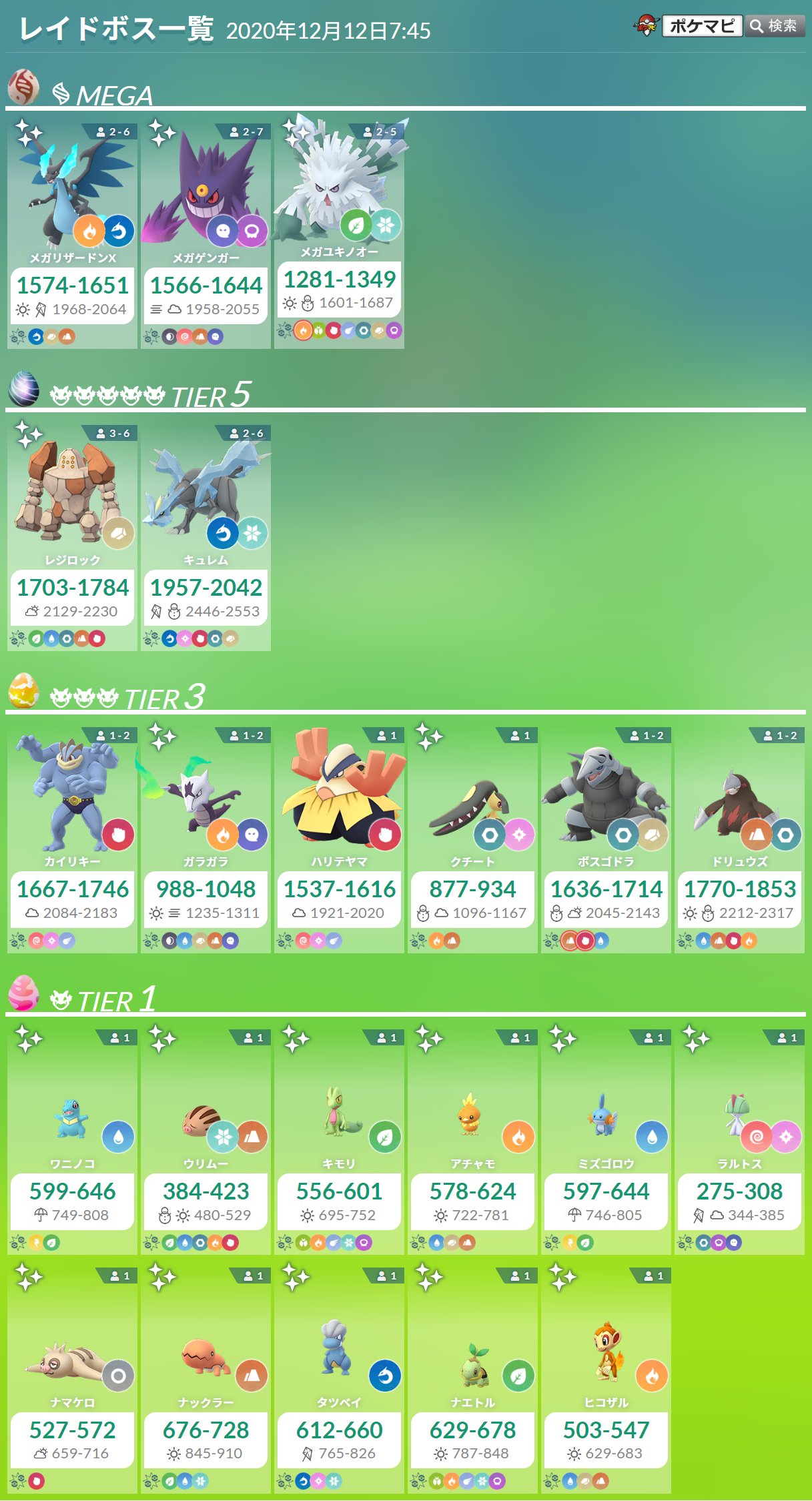 Twitter 上的 ポケモンgo攻略情報 ポケマピ 12月のコミュニティ デイ開催に伴ってレイドボスが変更されています レジロックは 12 13 日 夜22時まで レイドボスと最大cp一覧はこちら T Co Mwhywbjspv 招待レイド掲示板はこちら T Co