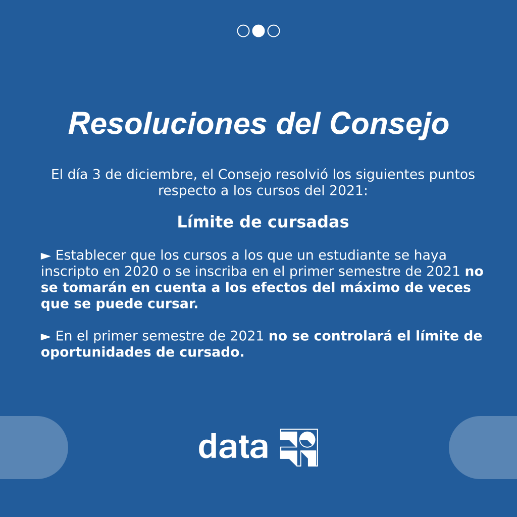 DataFing's tweet photo. Resoluciones del Consejo de la Facultad. https://t.co/7fqYVxjBvN
