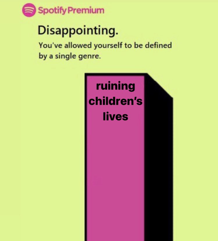 so excited the government released their spotify wrapped!