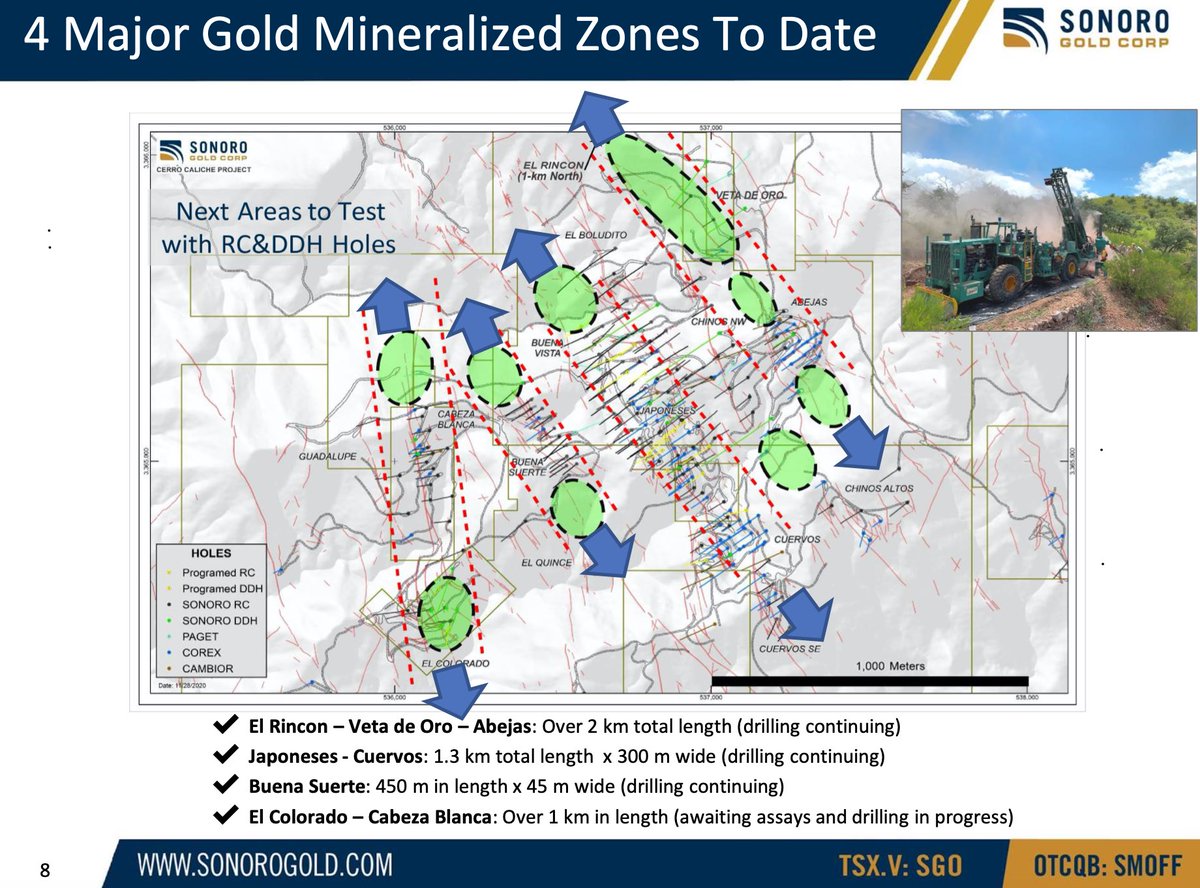  $SGO PROPERTY - Cerro Caliche - Mexico- Dozen of other mines surrounding them - 4 high grade zones (slide)- Great extension work on these zones - All zones are shallow - mineralization starts at surface down to 80m- Assays coming in Jan