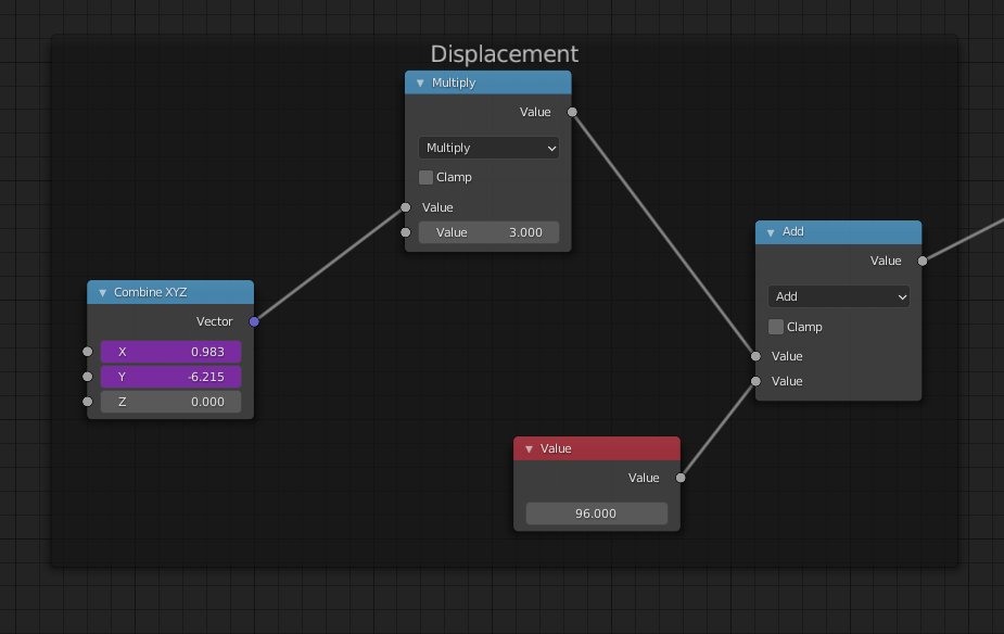 2 drivers are set, based on the camera's X and Y positionthe values are then multiplied, as camera positions*, usually have small numbers like point something or 1 at bestanother value is then added to that, and that'll be the power of the distortion