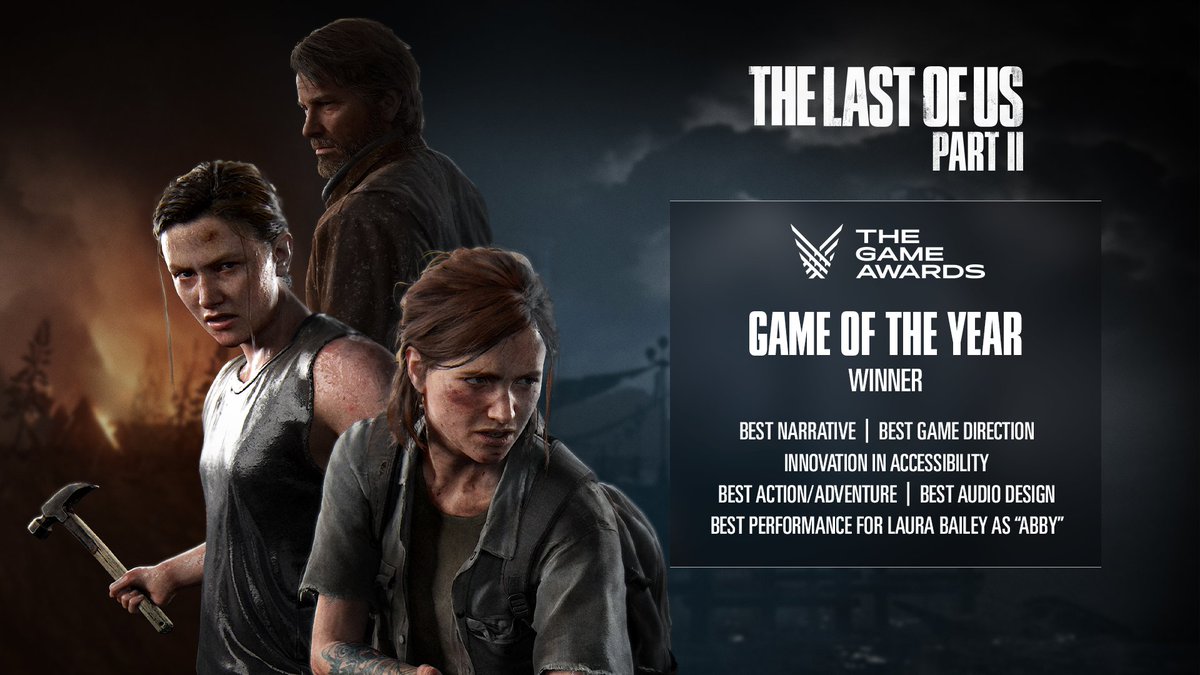 The Game Awards on X: Who do you think should be cast as Abby in Season 2  of #TheLastOfUs ?  / X