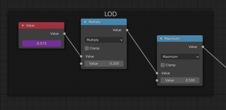 for the LoD, the camera's Z values are multiplied and then a "maximum" node is set, so it caps the value to whatever you wantthe closer the less pixelated and distorted vice versa