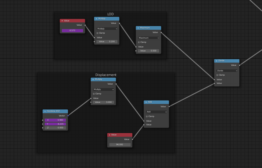 then LoD and Displacement values are divided