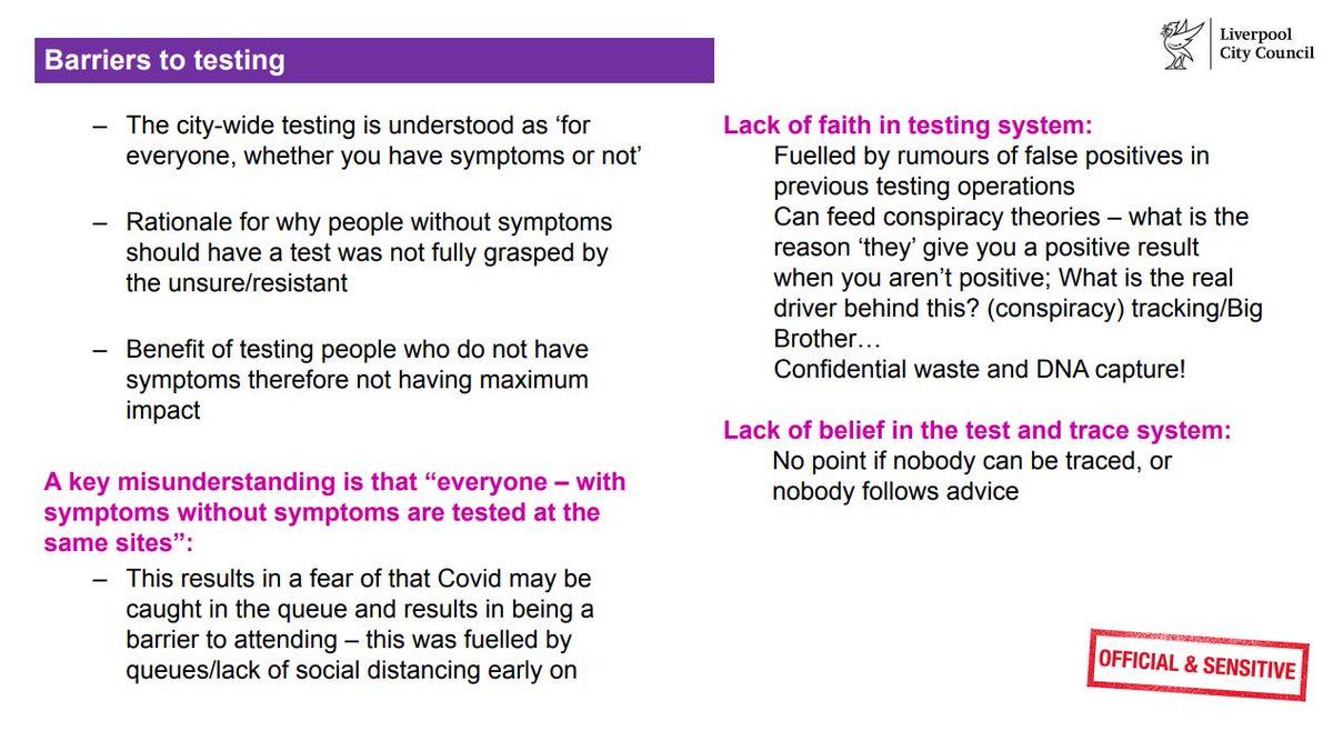 2. Barriers to testing (the real world influence of the false positive conspiracists makes me so cross)