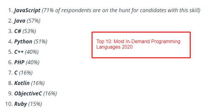 lanzuln's tweet photo. Top 10: Most In-Demand Programming Languages 2020

😀 so, what your choice?

#100DaysOfCode #JavaScript #Java #C++ #Python #PHP #Webdesigner #webdevelopment #C #Kotlin  #FiverrGig #ObjectiveC #ecommerce #Ruby https://t.co/vhsU29SJhV