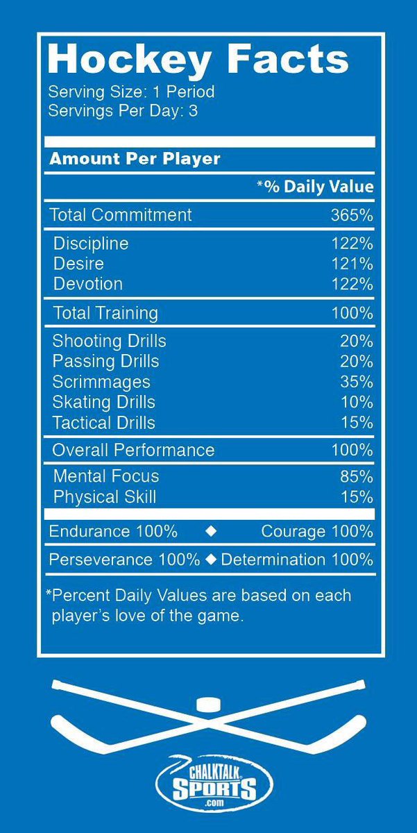 BillMillhausen's tweet image. #itissimple #noteasy