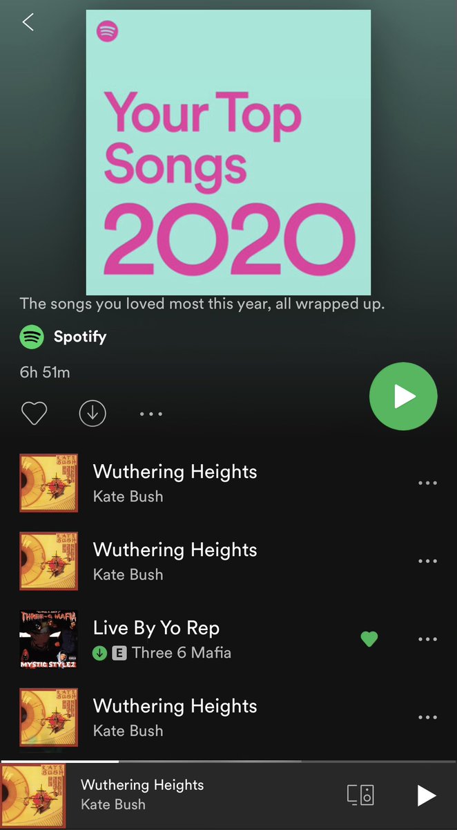 2020 was a rough year and my #SpotifyWrapped shows it